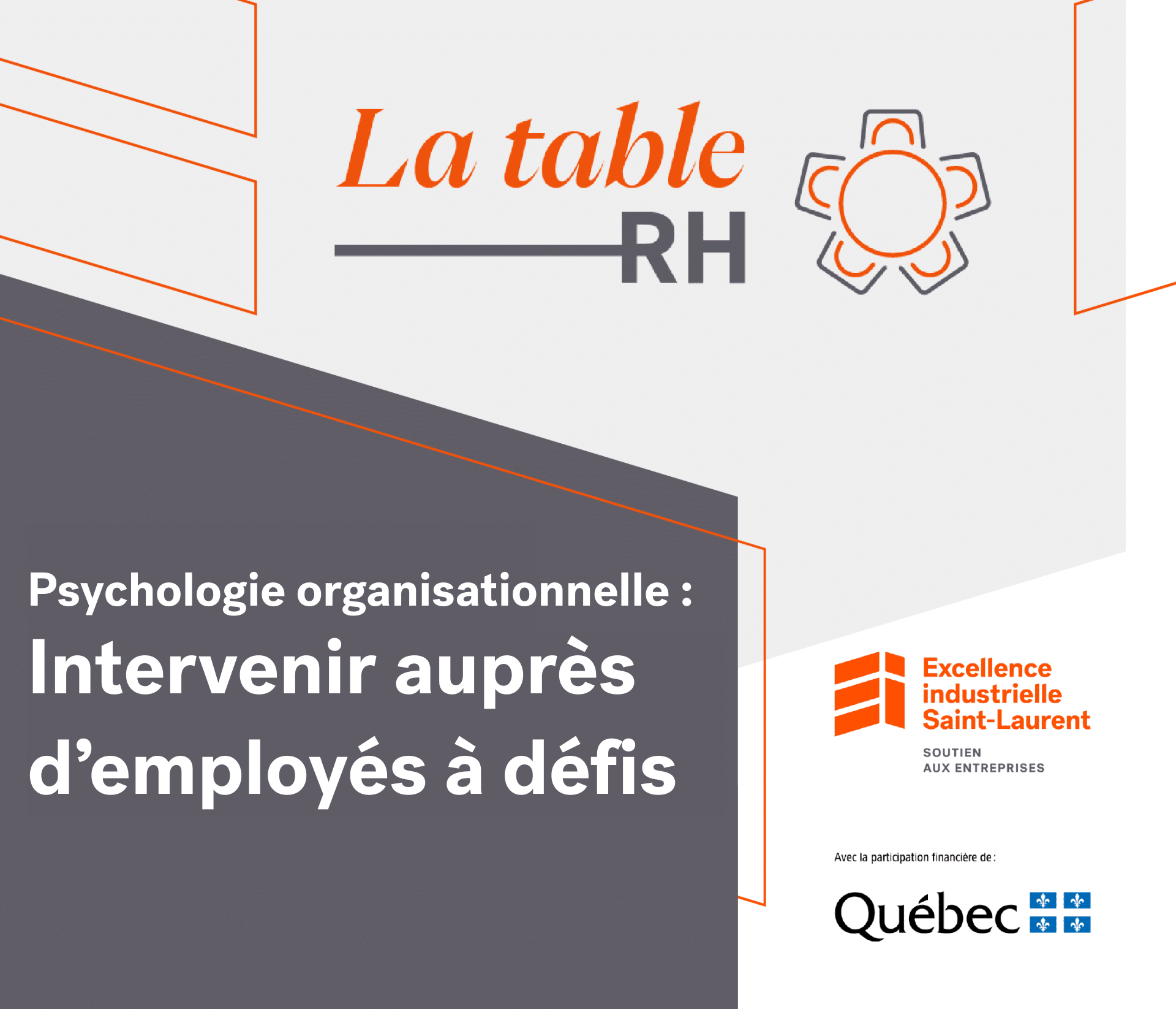 Psychologie organisationnelle : Intervenir auprès des employés à défis